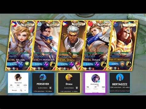 mlbb content creator.